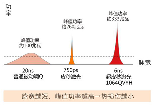 ���}Ƥ�w�K�Y(ji��)��&mdash;&mdash;��Ƥ�뼤��1064QVYH