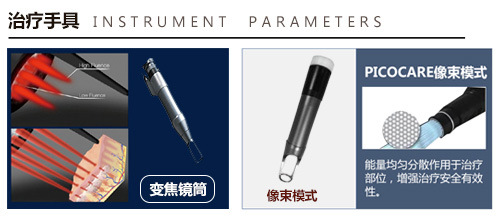 Ƥ�뼤��x��1064QPH01�_�����������¼o(j��)Ԫ