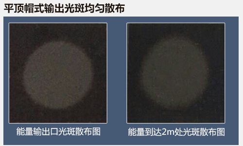 Ƥ�뼤��x��1064QPH01�_�����������¼o(j��)Ԫ