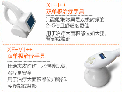 ��һ���o������ϵ�y(t��ng)&mdash;&mdash;�w�w�p֬�x��SlimmingV+