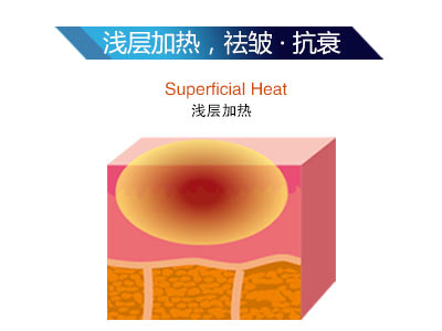 ������LTV-FD+���מ�ʲô�@ô��